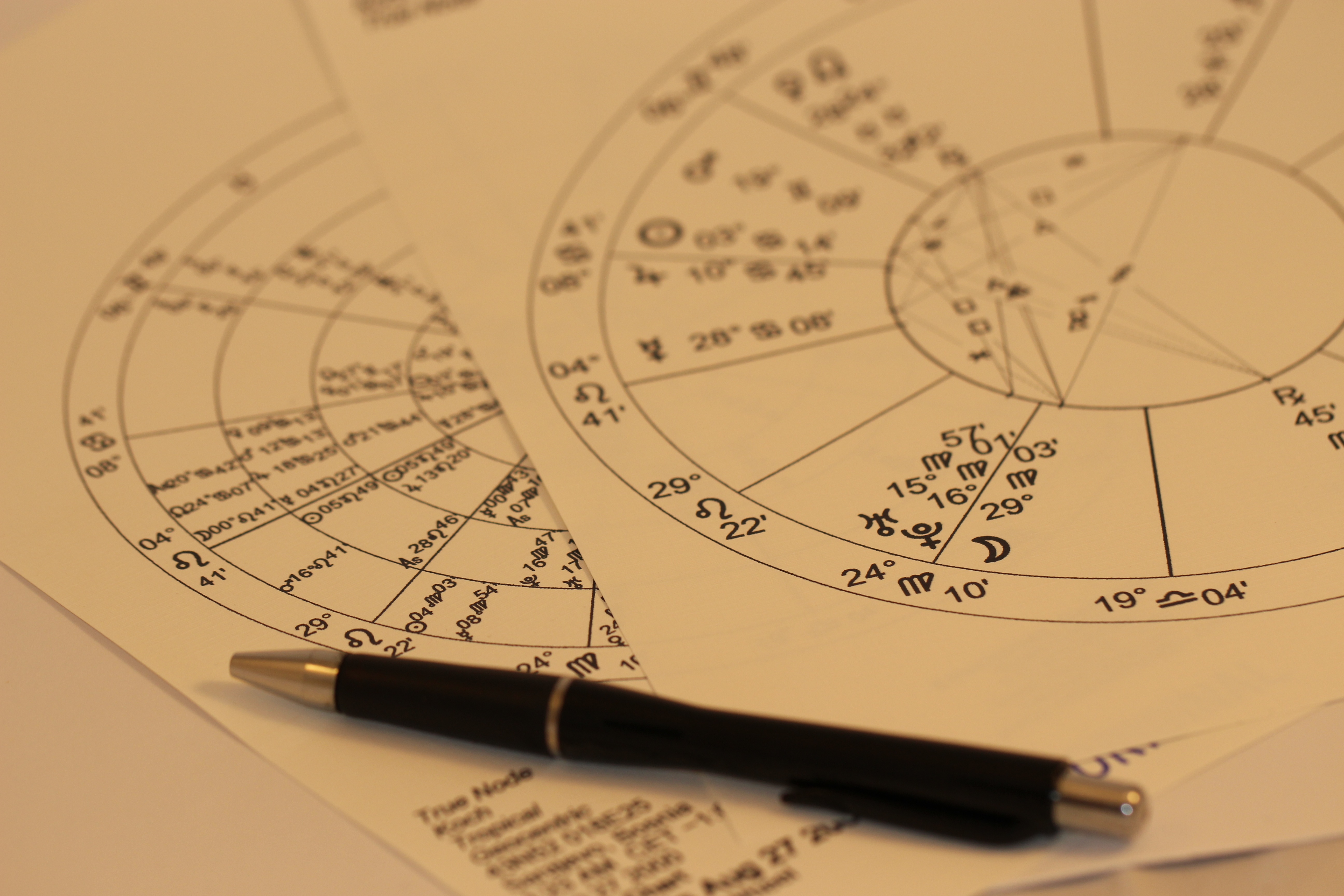 Horoscoop - Astrologie-Geboortehoroscoop - Your Spiritual Network